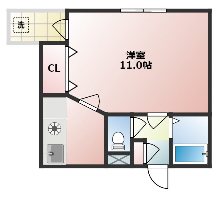 リバーライズ永和の間取り