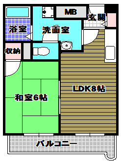 ヴィラ狭山の間取り