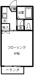 【間取り】 | ネオファミーユ天台