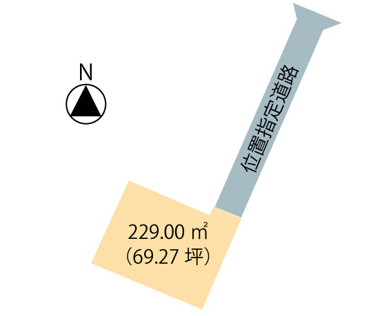 高崎市中居町2丁目　売地