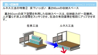 【その他】 | RENACE-RSK | 床下大空間の秘密を公開！？