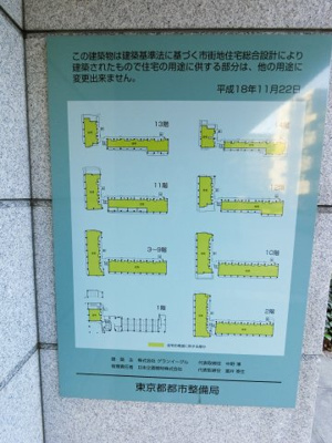 【地図】 | グランイーグル蒲田ネオリア