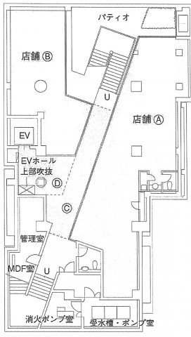 Ｅａｓｔ　Ｗｅｓｔビル