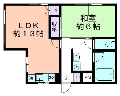 エトワール美住の間取り