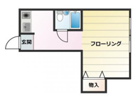 ハイツオオクラ大石の画像