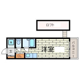 ヨーロピアンコンフォートの画像