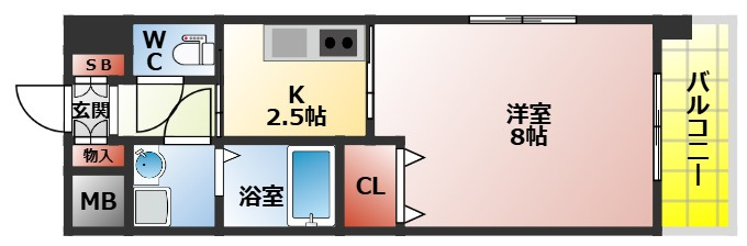 ロータリーマンション香里西之町の間取り|１Ｋの間取り