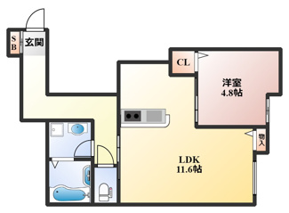 【間取り】 | Comfort Flats曽根東町