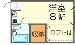 【間取り】 | グランドパレイシャルⅠ | 使い勝手を重視した間取り