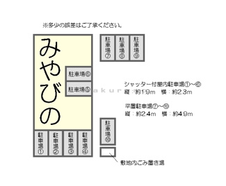 【駐車場】 | Miyabino（みやびの）