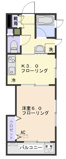 ＡＱＵＴ　（アクト）の画像