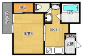インパレスBの間取り|イメージ
