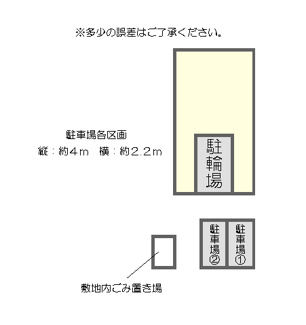【駐車場】