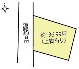 鴻巣市川面の売地