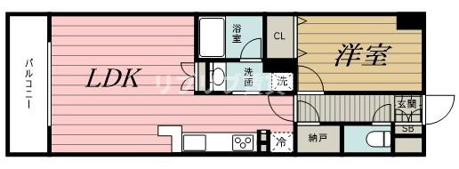 エコロジー千葉みなとレジデンスの間取り