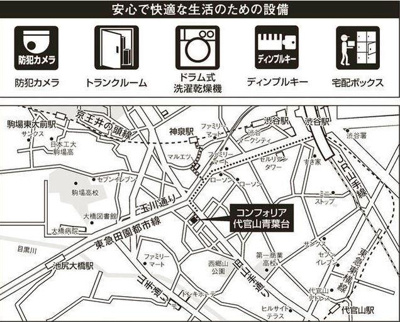 【地図】 | コンフォリア代官山青葉台