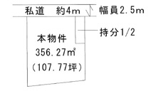 米沢市城南3丁目　土地の画像