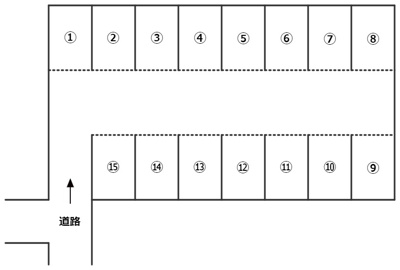  | 中尾1丁目柴田駐車場
