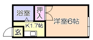 パナハイツの間取り