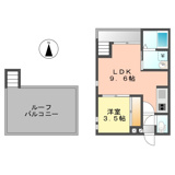 GRANDTICプリモ・アモーレ庄内緑地公園の画像