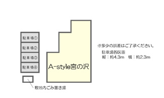 【駐車場】 | A-style（エースタイル）宮の沢