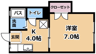 【間取り】 | スチューデントビレッジB棟