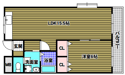 リバーサイドマンションの間取り