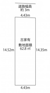 【土地図】