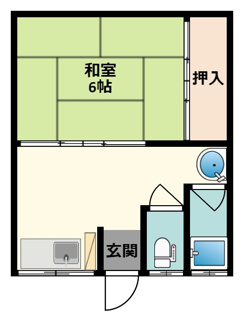【間取り】 | 吉住アパート