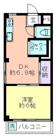 キャッスルロゼの間取り