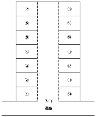 【区画図】 | 干隈4丁目古河駐車場
