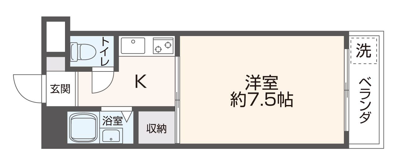 エスポワール友井 ( 近畿大学 一人暮らし )の間取り