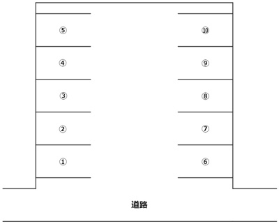 【駐車場】 | 花畑3丁目山田駐車場