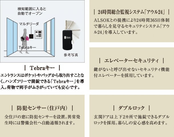【セキュリティ】