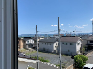 【展望】