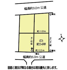 鴻巣市北新宿の売地