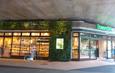 【周辺】 | サンハイツ