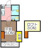 川口ライフの画像