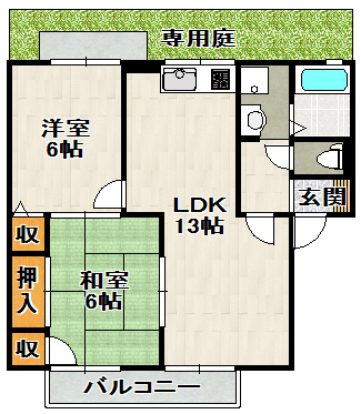 アベニュータツミの間取り