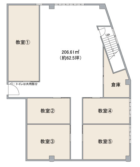 アネックスサカエヤの間取り