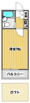 ジュネエトワール柏の間取り
