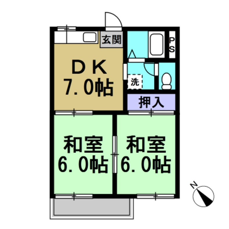 フォーブル末広