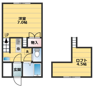【間取り】 | ブランドテラス東台 B棟