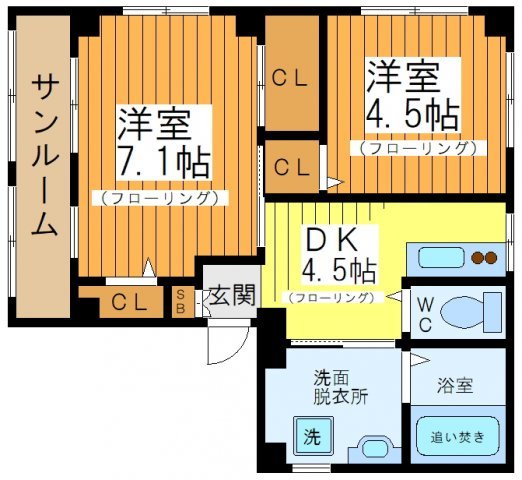 ささビル