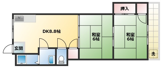 京作コーポの間取り