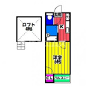 【間取り】 | オークハウスの間取り