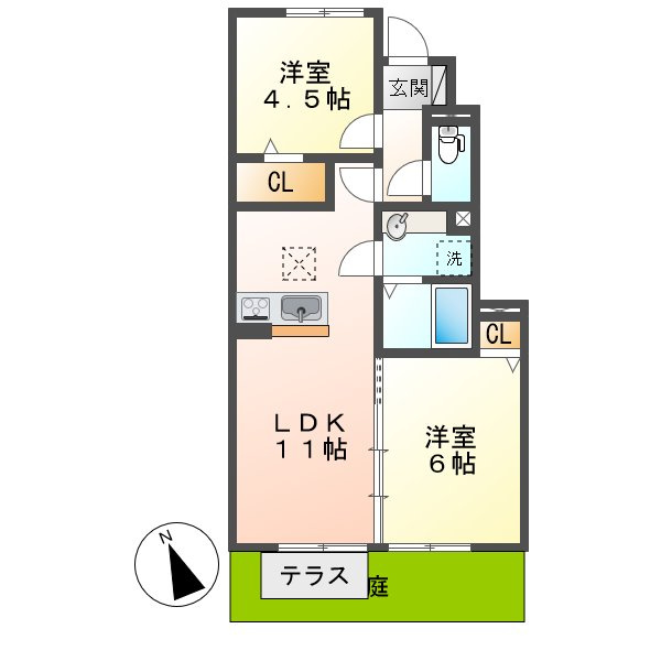 グリーンテラス児島Ｂの間取り