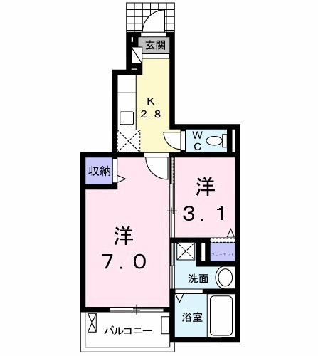 リバーヴィレッジIの間取り