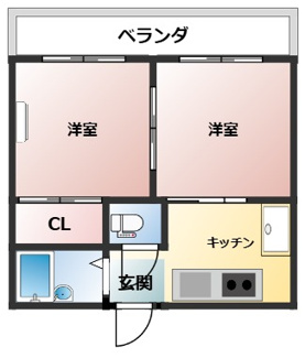  | 富士ハイツ