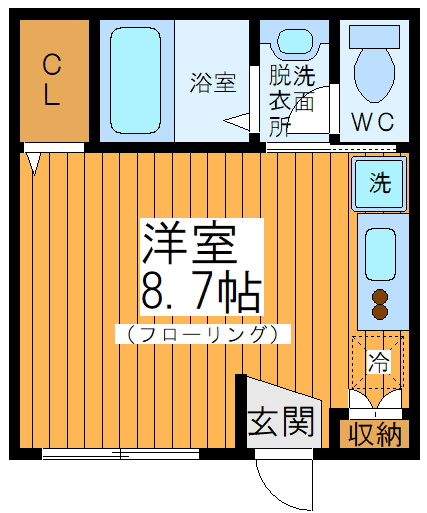 サンハイツ